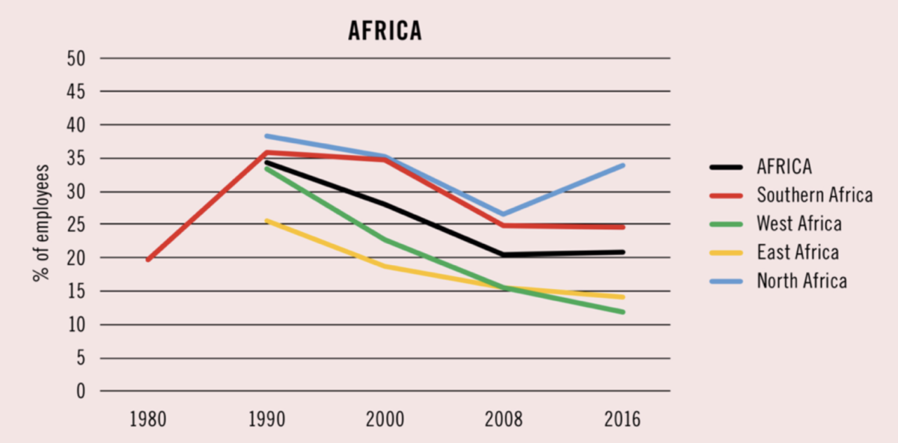 Screenshot 2024 12 12 at 10 28 28