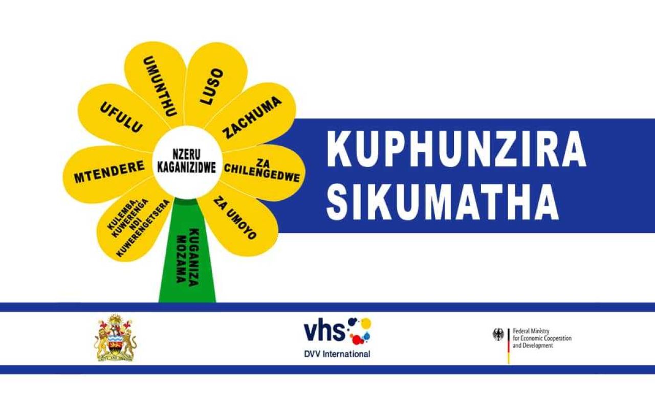 Kuphunzira Sikumatha