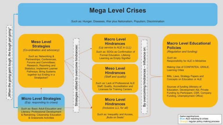 Low Res pm ale grafik uhh ew Grotlüschen Ertner 2023